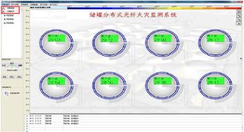 DTS分布式光纖測溫系統 儲罐安全監測的精準光纖解決方案